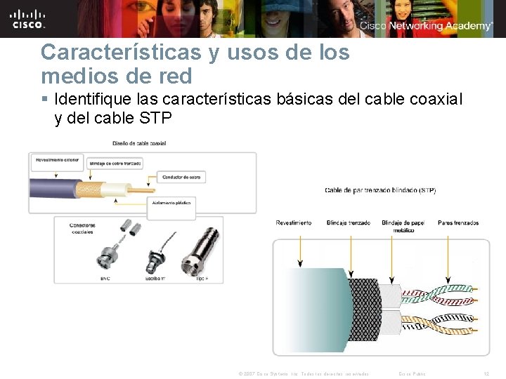 Características y usos de los medios de red § Identifique las características básicas del Características y usos de los medios de red § Identifique las características básicas del