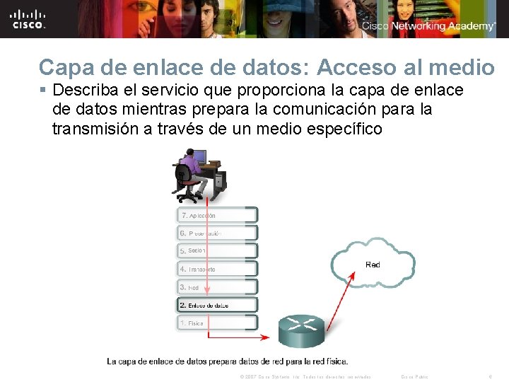 Capa de enlace de datos: Acceso al medio § Describa el servicio que proporciona Capa de enlace de datos: Acceso al medio § Describa el servicio que proporciona