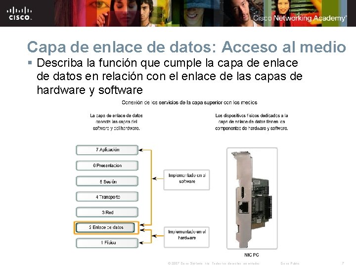 Capa de enlace de datos: Acceso al medio § Describa la función que cumple Capa de enlace de datos: Acceso al medio § Describa la función que cumple
