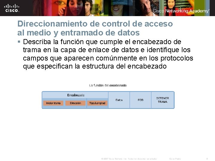 Direccionamiento de control de acceso al medio y entramado de datos § Describa la Direccionamiento de control de acceso al medio y entramado de datos § Describa la