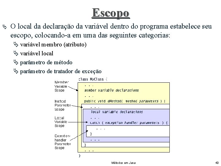 Escopo Ä O local da declaração da variável dentro do programa estabelece seu escopo,