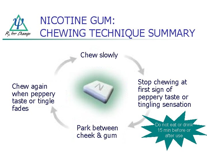 NICOTINE GUM: CHEWING TECHNIQUE SUMMARY Chew slowly Stop chewing at first sign of peppery