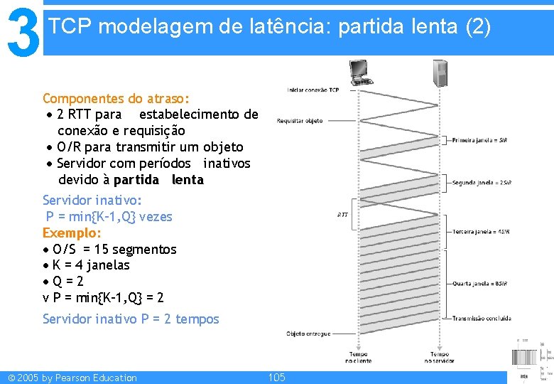 3 TCP modelagem de latência: partida lenta (2) Componentes do atraso: 2 RTT para