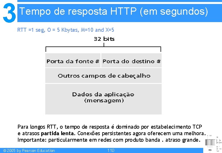 3 Tempo de resposta HTTP (em segundos) RTT =1 seg, O = 5 Kbytes,