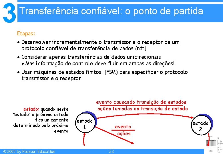 3 Transferência confiável: o ponto de partida Etapas: Desenvolver incrementalmente o transmissor e o