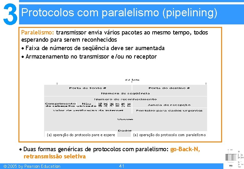 3 Protocolos com paralelismo (pipelining) Paralelismo: transmissor envia vários pacotes ao mesmo tempo, todos