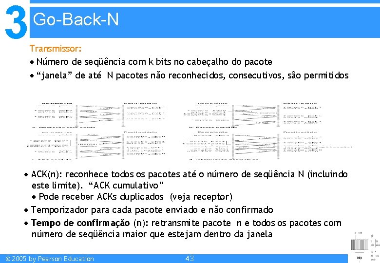 3 Go-Back-N Transmissor: Número de seqüência com k bits no cabeçalho do pacote “janela”