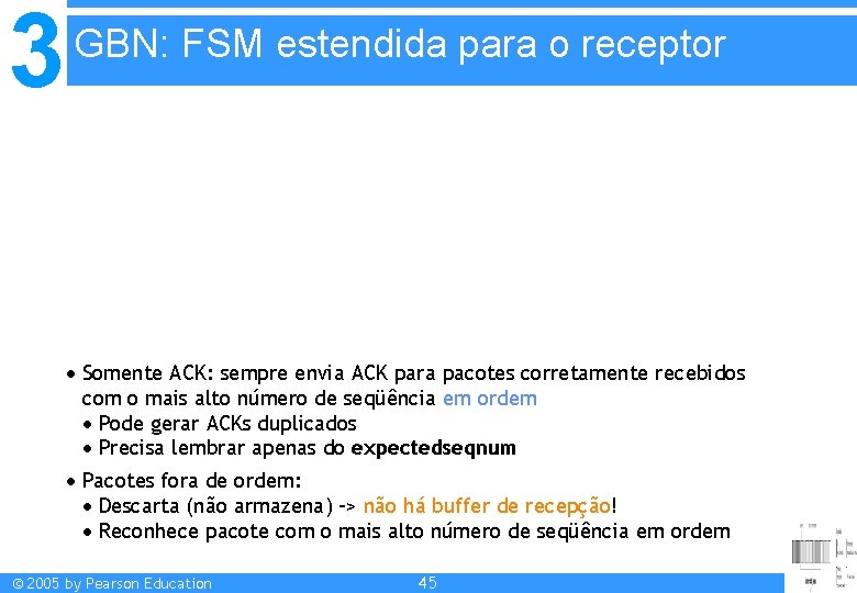 3 GBN: FSM estendida para o receptor Somente ACK: sempre envia ACK para pacotes