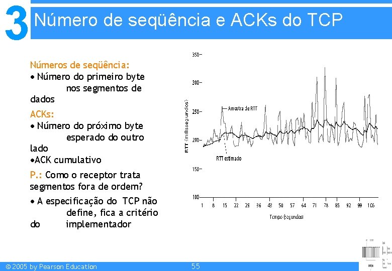 3 Número de seqüência e ACKs do TCP Números de seqüência: Número do primeiro