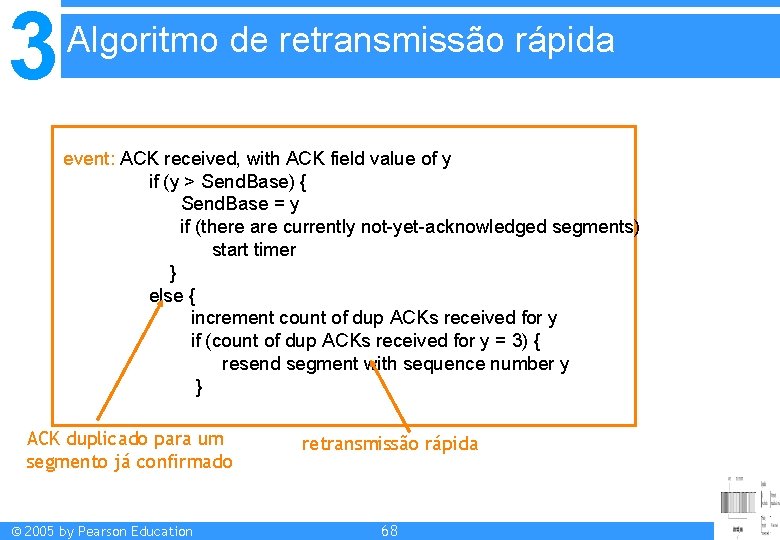3 Algoritmo de retransmissão rápida event: ACK received, with ACK field value of y