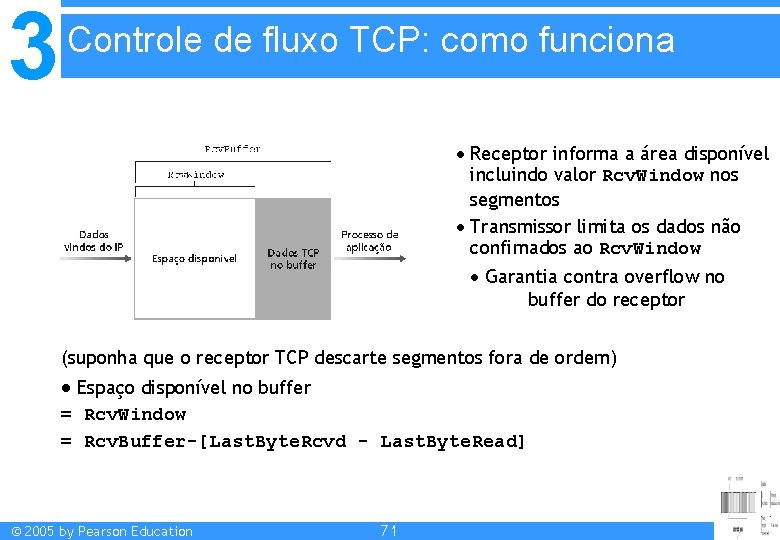 3 Controle de fluxo TCP: como funciona Receptor informa a área disponível incluindo valor