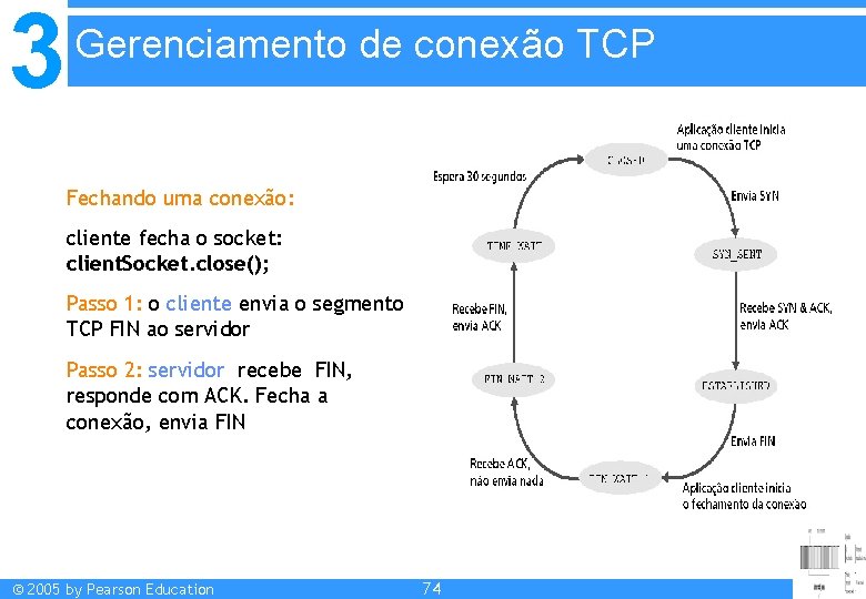 3 Gerenciamento de conexão TCP Fechando uma conexão: cliente fecha o socket: client. Socket.