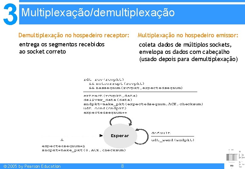 3 Multiplexação/demultiplexação Demultiplexação no hospedeiro receptor: Multiplexação no hospedeiro emissor: entrega os segmentos recebidos