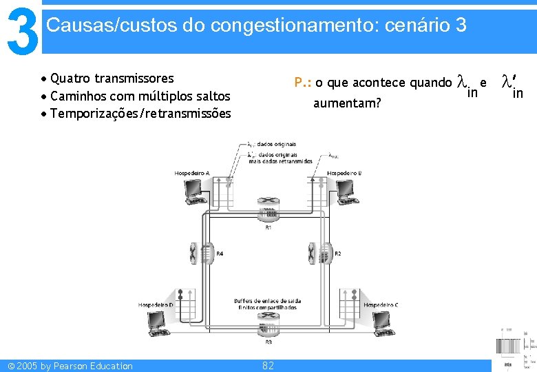 3 Causas/custos do congestionamento: cenário 3 P. : o que acontece quando l Quatro