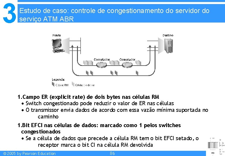 3 Estudo de caso: controle de congestionamento do servidor do serviço ATM ABR 1.