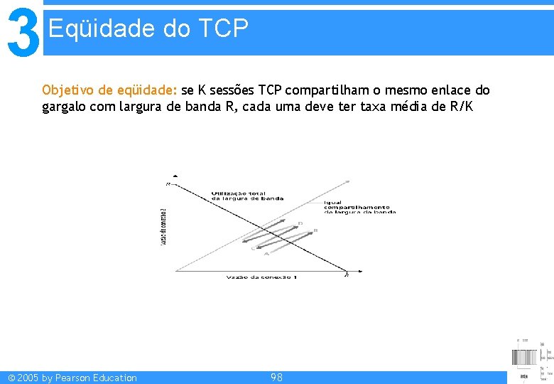 3 Eqüidade do TCP Objetivo de eqüidade: se K sessões TCP compartilham o mesmo
