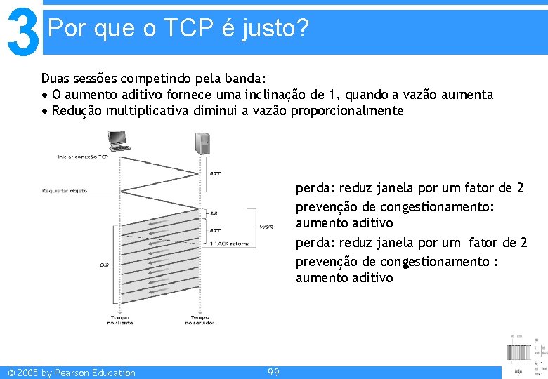 3 Por que o TCP é justo? Duas sessões competindo pela banda: O aumento