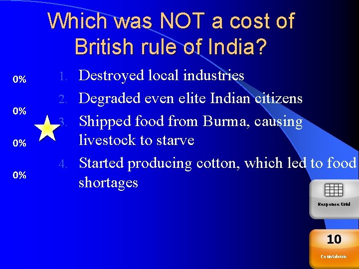 Which was NOT a cost of British rule of India? Destroyed local industries 2.