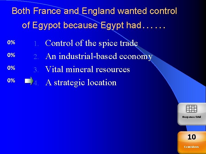 Both France and England wanted control of Egypot because Egypt had…… Control of the