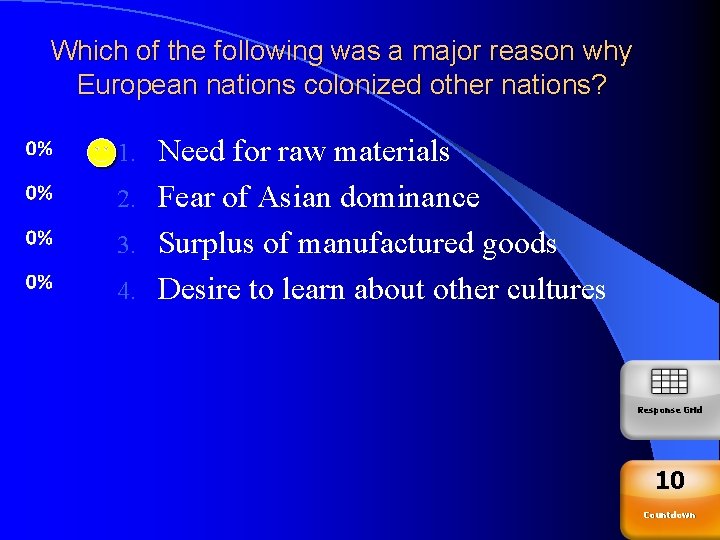 Which of the following was a major reason why European nations colonized other nations?