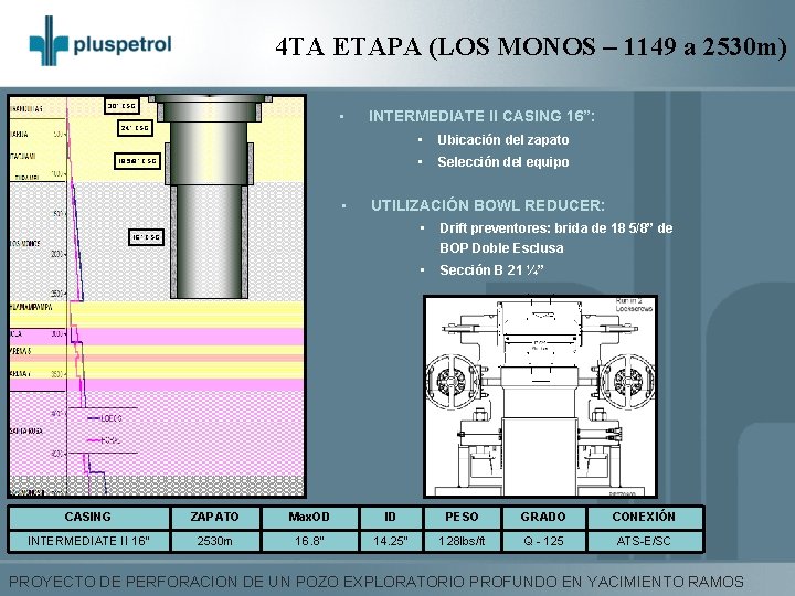 4 TA ETAPA (LOS MONOS – 1149 a 2530 m) 30” CSG • 24”