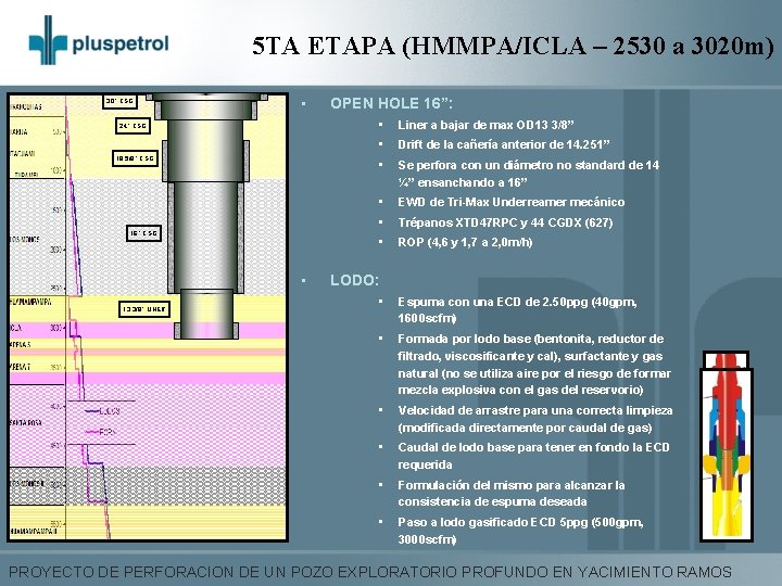 5 TA ETAPA (HMMPA/ICLA – 2530 a 3020 m) 30” CSG • 24” CSG