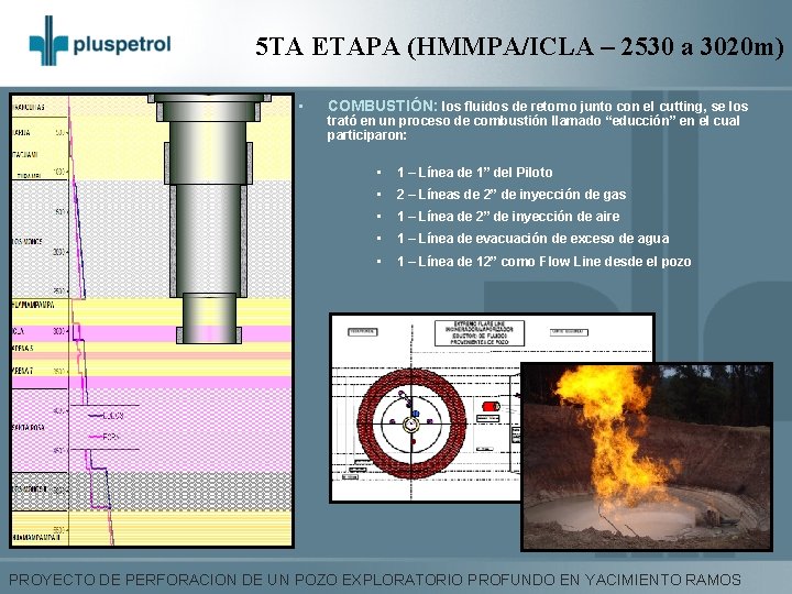 5 TA ETAPA (HMMPA/ICLA – 2530 a 3020 m) • COMBUSTIÓN: los fluidos de