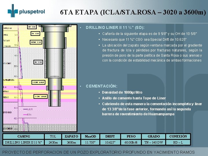 6 TA ETAPA (ICLA/STA. ROSA – 3020 a 3600 m) • 30” CSG DRILLING