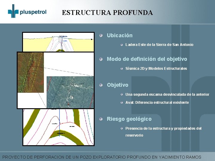 ESTRUCTURA PROFUNDA Ubicación Ladera Este de la Sierra de San Antonio Modo de definición