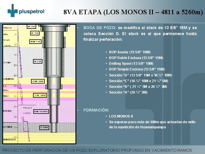 8 VA ETAPA (LOS MONOS II – 4811 a 5260 m) • 30” CSG