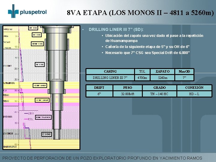 8 VA ETAPA (LOS MONOS II – 4811 a 5260 m) 30” CSG •