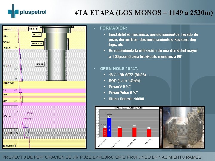 4 TA ETAPA (LOS MONOS – 1149 a 2530 m) 30” CSG • FORMACIÓN: