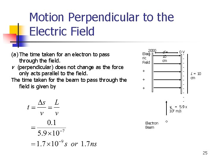 Motion Perpendicular to the Electric Field (a) The time taken for an electron to