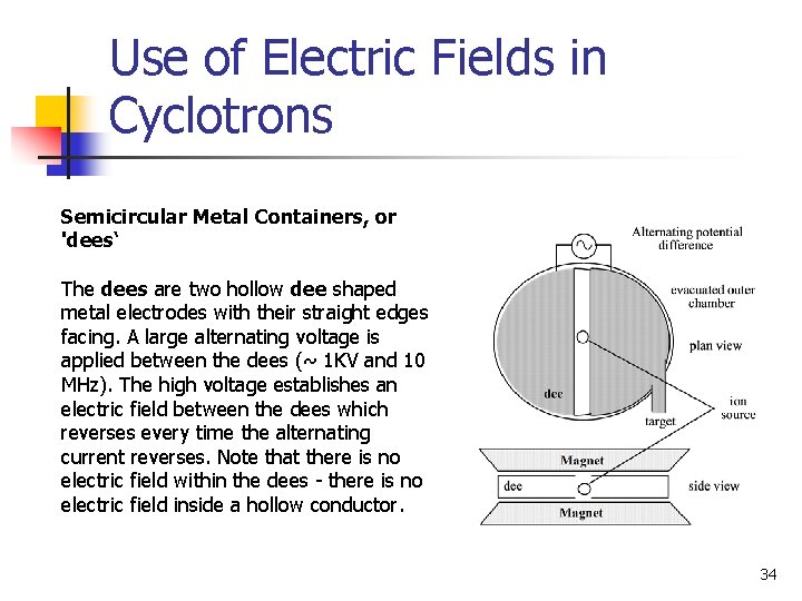 Use of Electric Fields in Cyclotrons Semicircular Metal Containers, or 'dees‘ The dees are