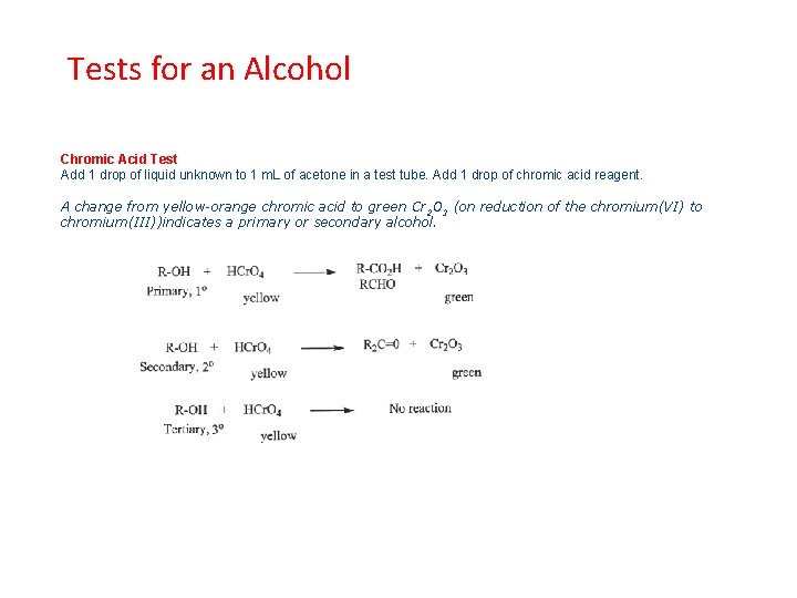 Tests for an Alcohol Chromic Acid Test Add 1 drop of liquid unknown to