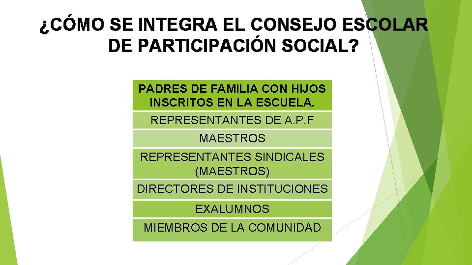 ¿CÓMO SE INTEGRA EL CONSEJO ESCOLAR DE PARTICIPACIÓN SOCIAL? PADRES DE FAMILIA CON HIJOS