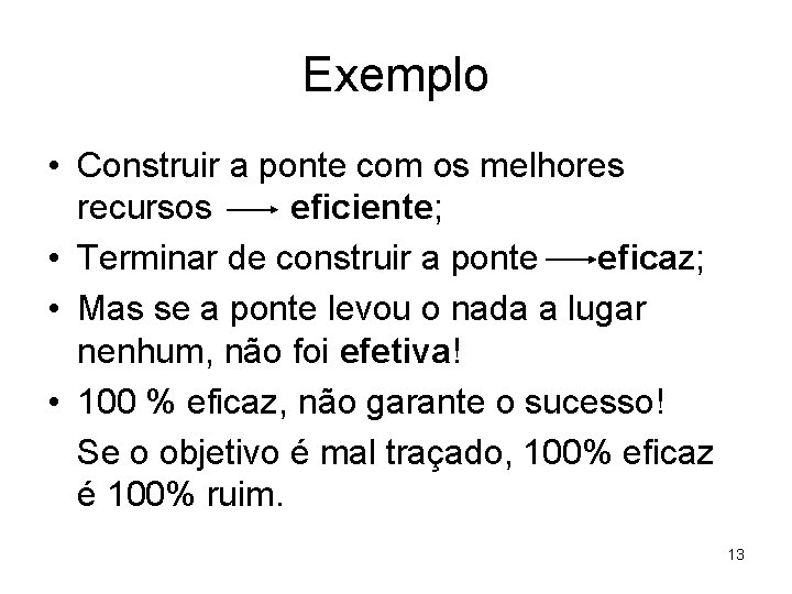Exemplo • Construir a ponte com os melhores recursos eficiente; • Terminar de construir