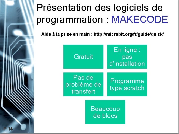 Présentation des logiciels de programmation : MAKECODE Aide à la prise en main :