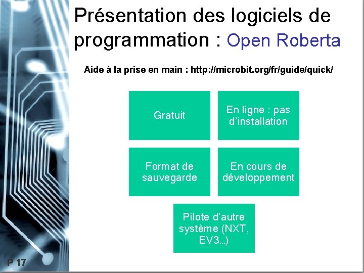 Présentation des logiciels de programmation : Open Roberta Aide à la prise en main