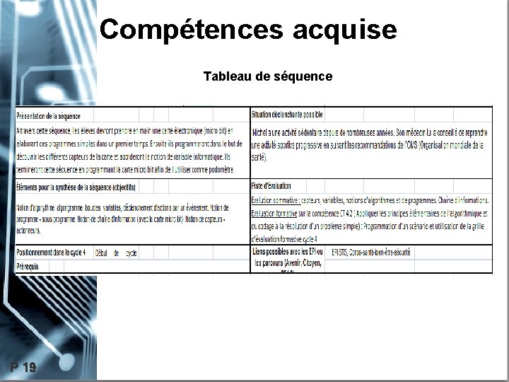 Compétences acquise Tableau de séquence P 19 