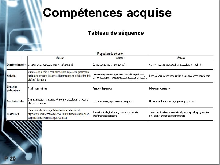 Compétences acquise Tableau de séquence P 20 