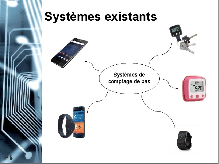 Systèmes existants Systèmes de comptage de pas P 5 