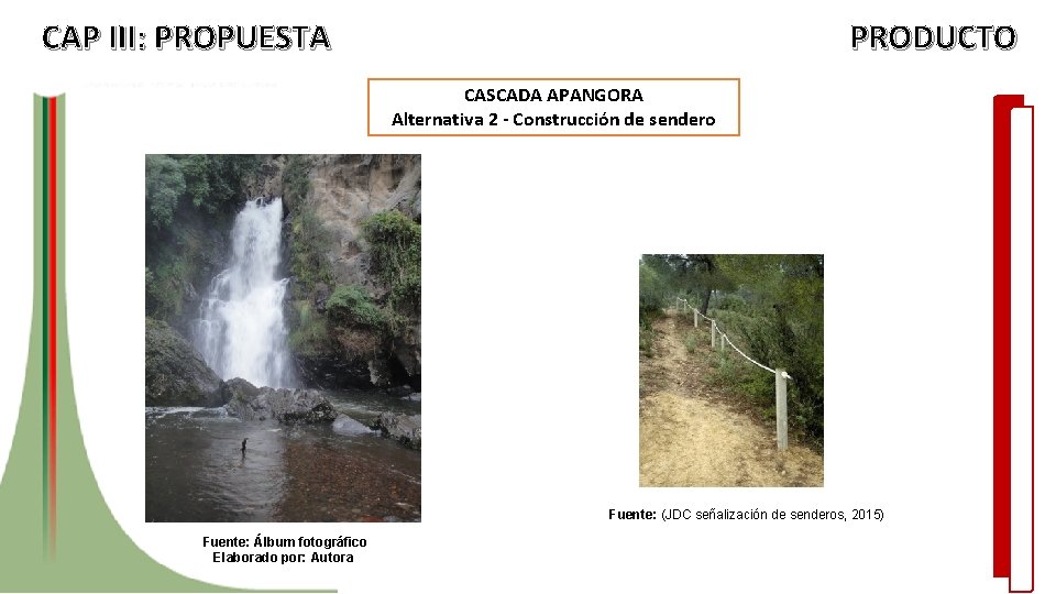 CAP III: PROPUESTA PRODUCTO CASCADA APANGORA Alternativa 2 - Construcción de sendero Fuente: (JDC