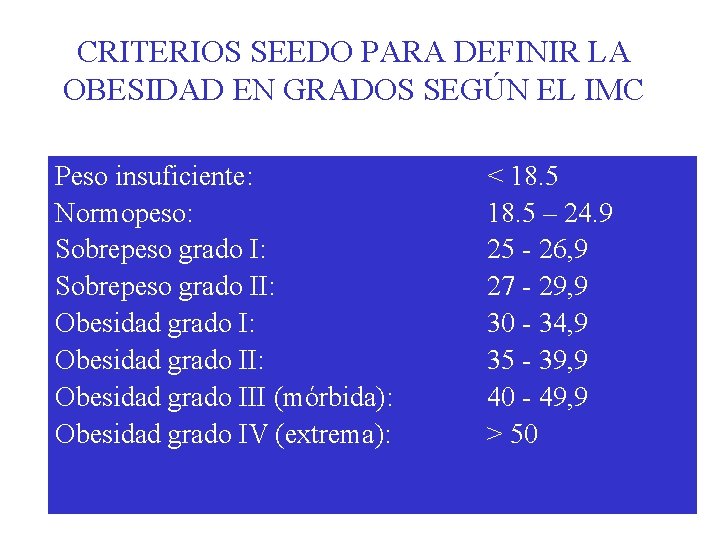 1 - ESTRATEGIA TERAPÉUTICA: DISMINUCIÓN DE LA MASA GRASA CRITERIOS SEEDO PARA DEFINIR LA