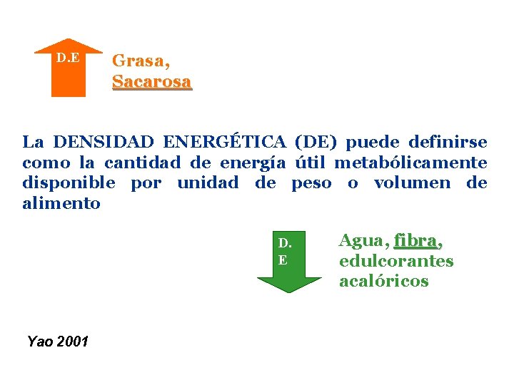 D. E Grasa, Sacarosa La DENSIDAD ENERGÉTICA (DE) puede definirse como la cantidad de