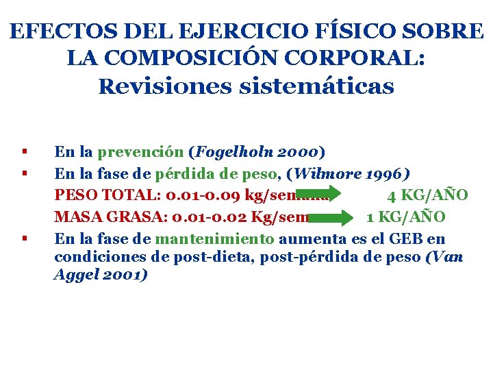 EFECTOS DEL EJERCICIO FÍSICO SOBRE LA COMPOSICIÓN CORPORAL: Revisiones sistemáticas § § § En