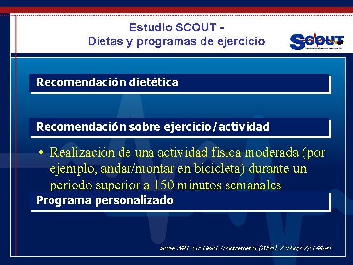 Estudio SCOUT Dietas y programas de ejercicio Recomendación dietética • Dieta con un déficit