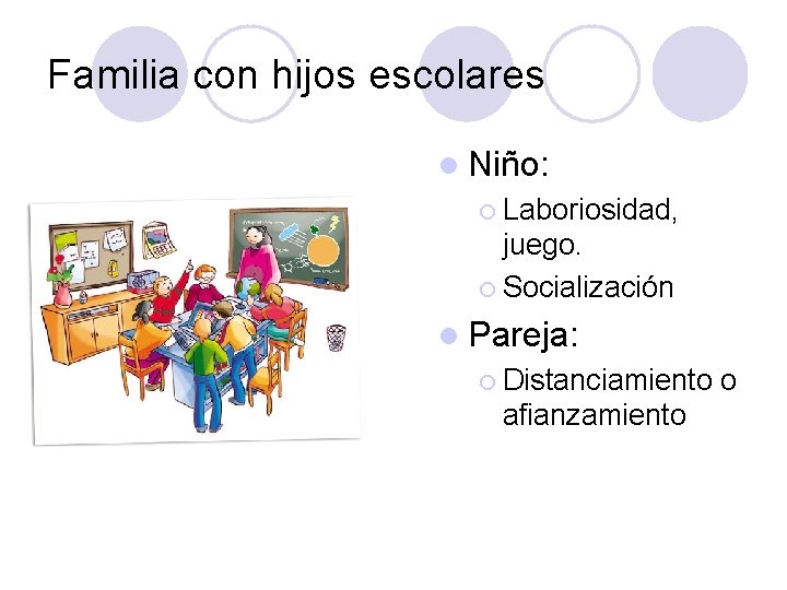 Familia con hijos escolares l Niño: ¡ Laboriosidad, juego. ¡ Socialización l Pareja: ¡ Familia con hijos escolares l Niño: ¡ Laboriosidad, juego. ¡ Socialización l Pareja: ¡