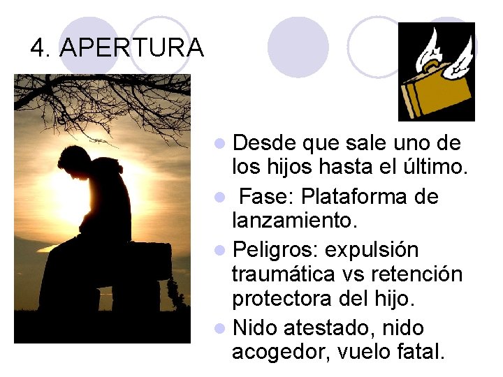 4. APERTURA l Desde que sale uno de los hijos hasta el último. l 4. APERTURA l Desde que sale uno de los hijos hasta el último. l