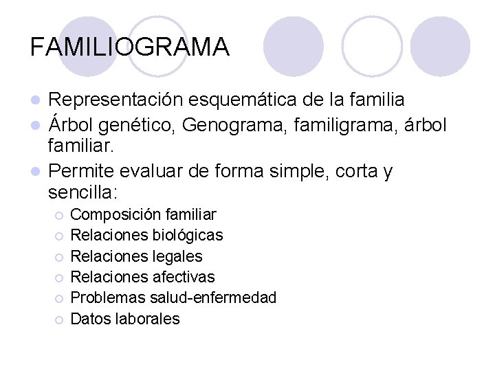 FAMILIOGRAMA Representación esquemática de la familia l Árbol genético, Genograma, familigrama, árbol familiar. l FAMILIOGRAMA Representación esquemática de la familia l Árbol genético, Genograma, familigrama, árbol familiar. l